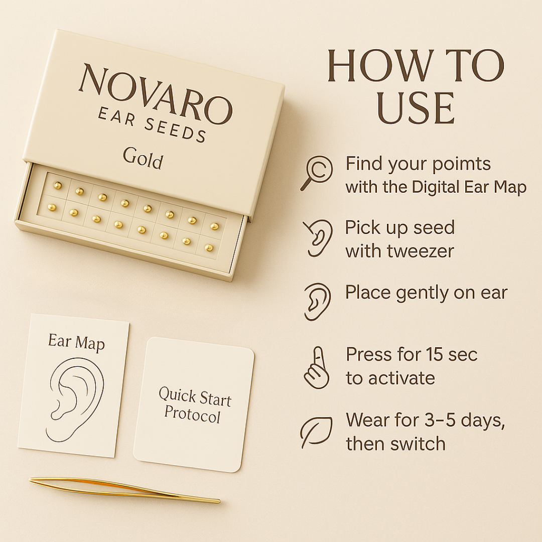 Novaro Ear Seeds Kit